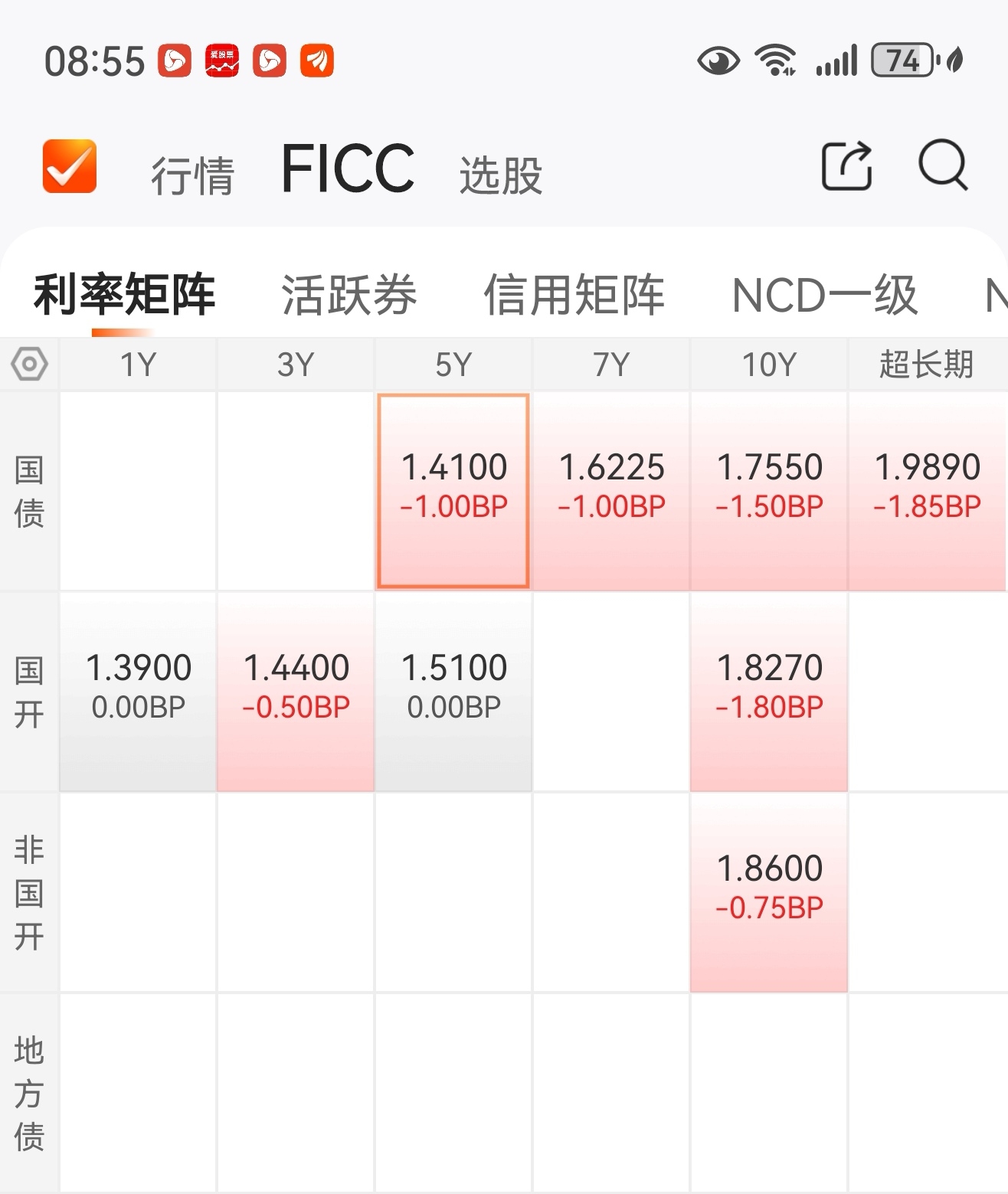 发力银行间债市,多家券商获批这一业务资格