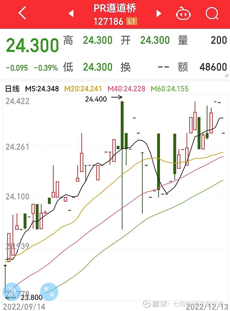 人民币债券缘何成外资投资“避风港”