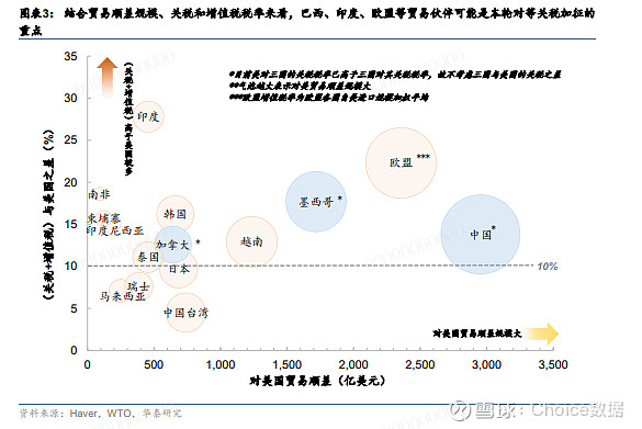 窄幅震荡下的债券“策略荒” 央行货币新工具即将亮相！ | 债圈大家说04.28