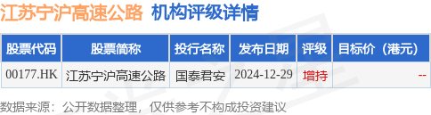 周口投资集团完成发行5.6亿元短期公司债,利率2.24%