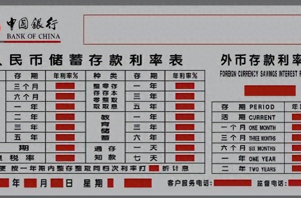一季度银行理财规模虽然降了 但业内人士认为收益回暖将提升银行理财吸引力