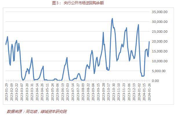 债市日报:4月30日