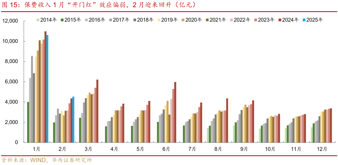 债市日报:4月30日