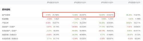 首程控股赵天旸:中国一定会出现百亿美元市值的机器人公司