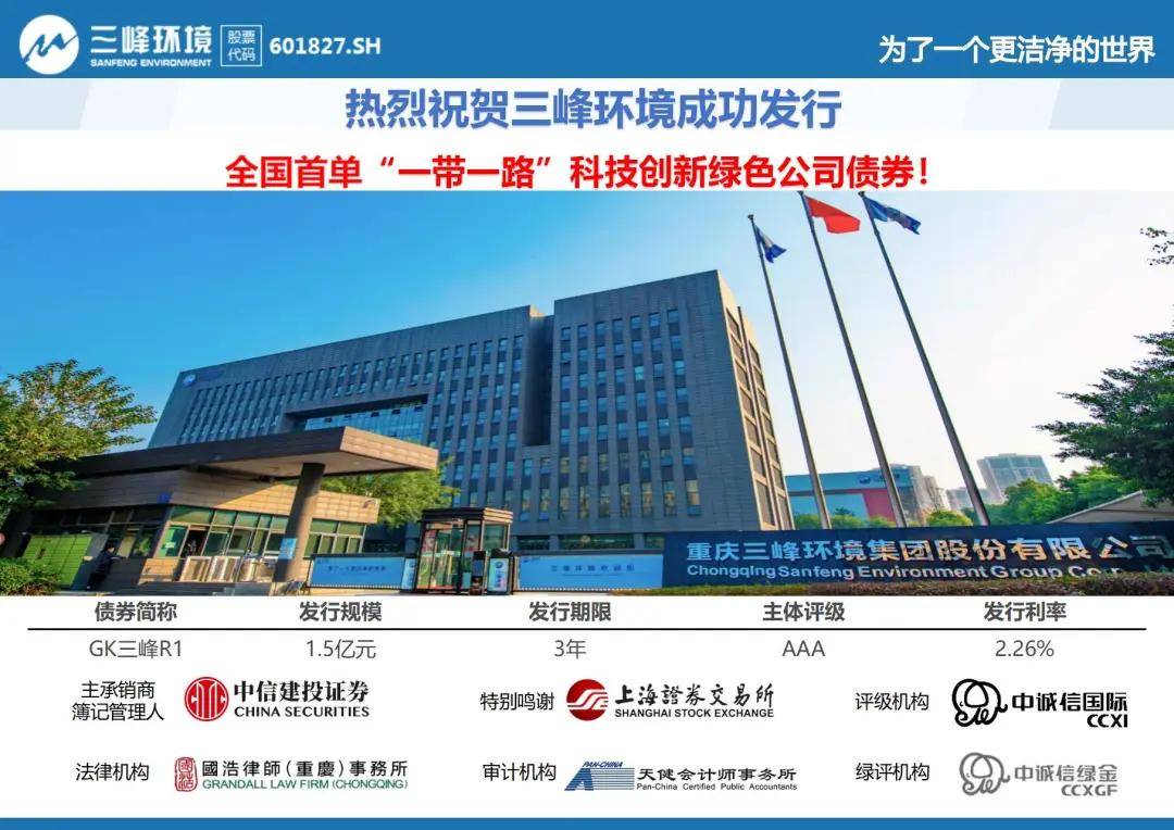 上市公司债券发行回暖 科创债成亮点