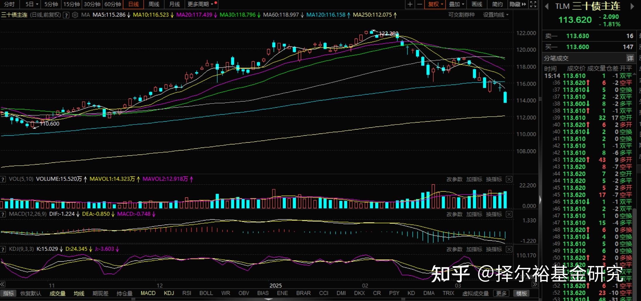 【债市观察】回归基本面超长债收益率直下10BP 节后迎1.6万亿逆回购到期