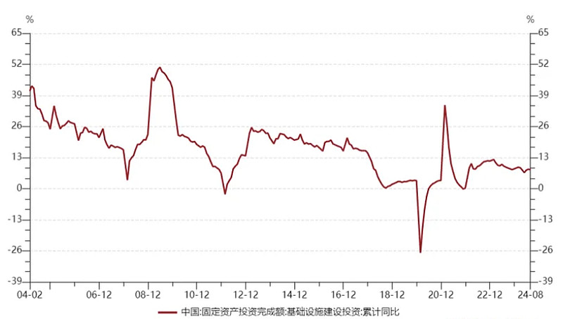 中证转债指数收涨0.82%，455只可转债收涨