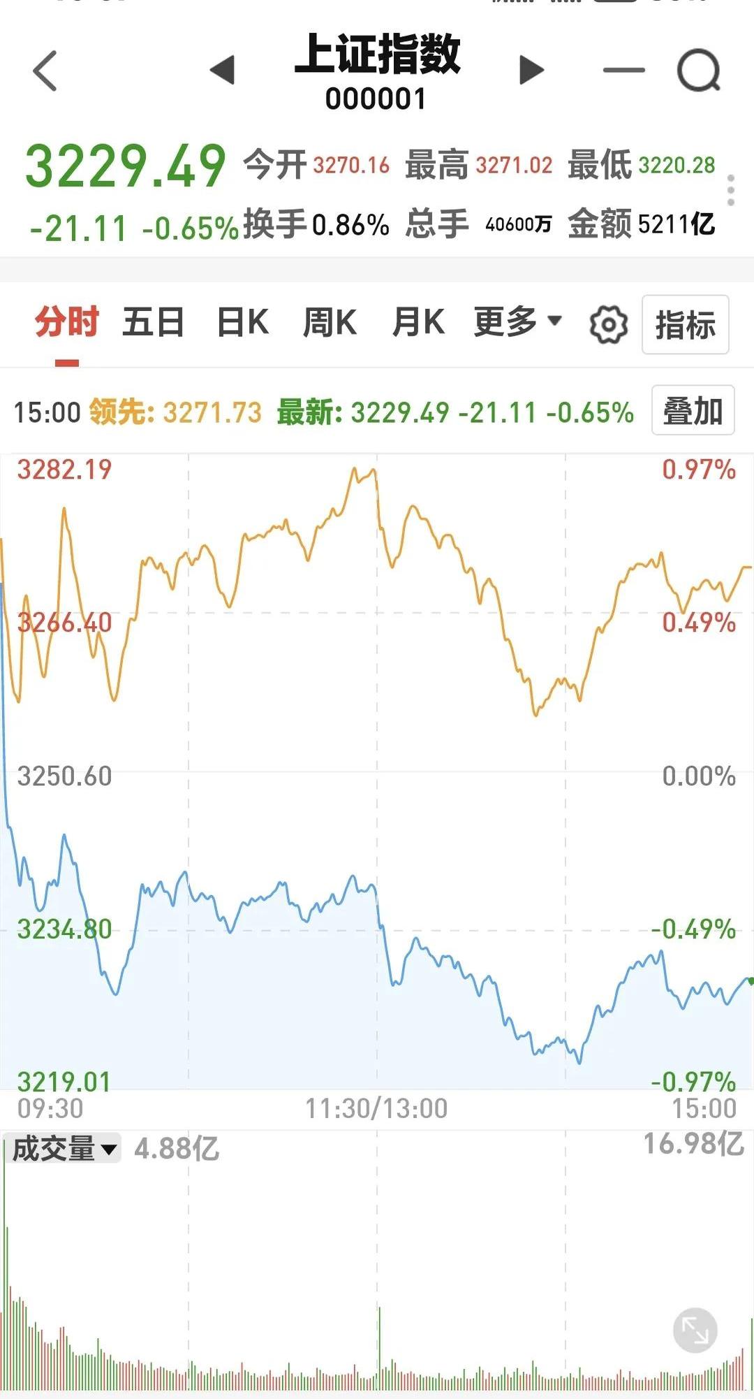 债牛红利兑现,银行一季度投资收益贡献近12%营收