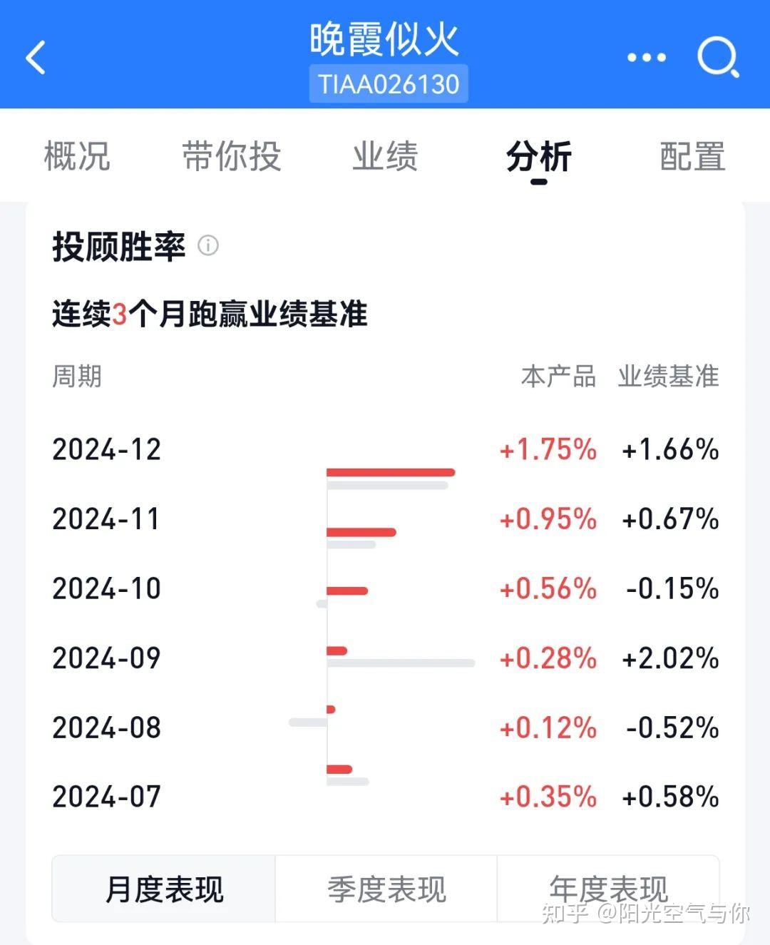 【财经分析】5月债市如何演绎?机构判断利率有望“再下一城”