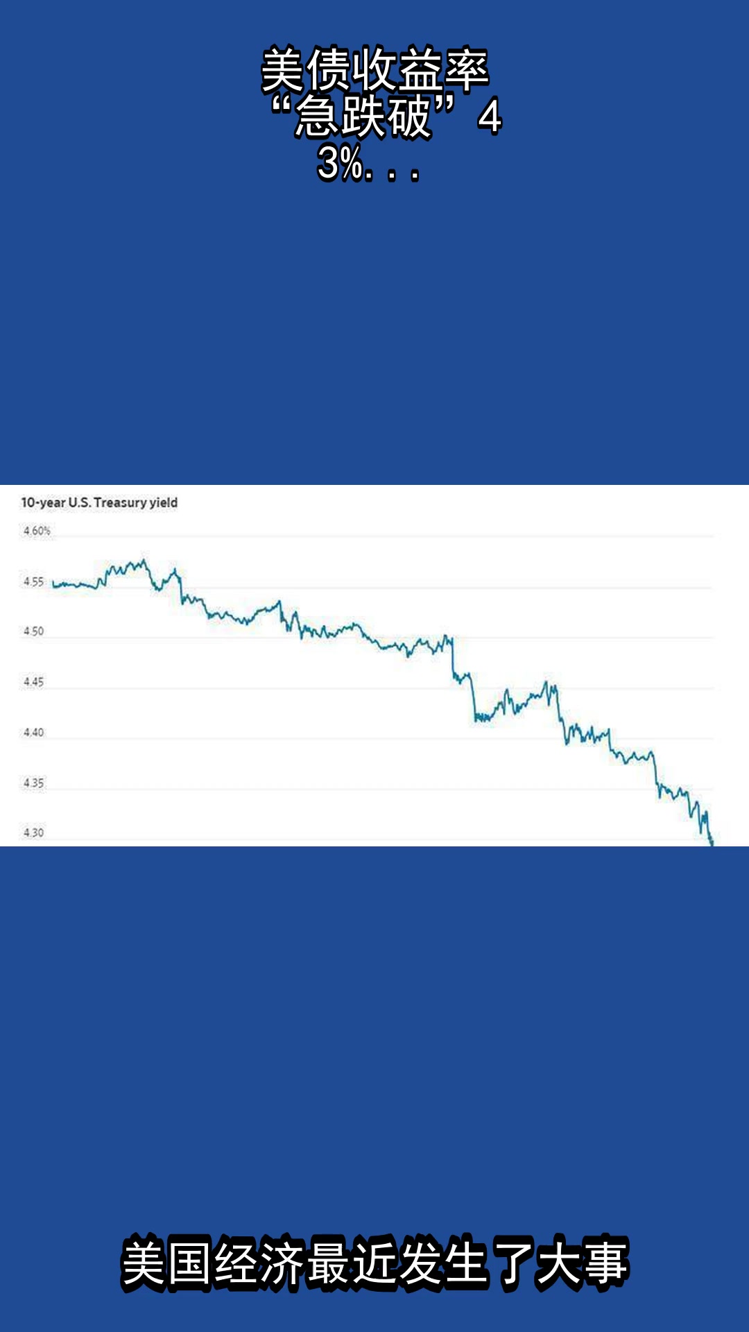 10年期美债发行需求回暖 市场收益率整体走低