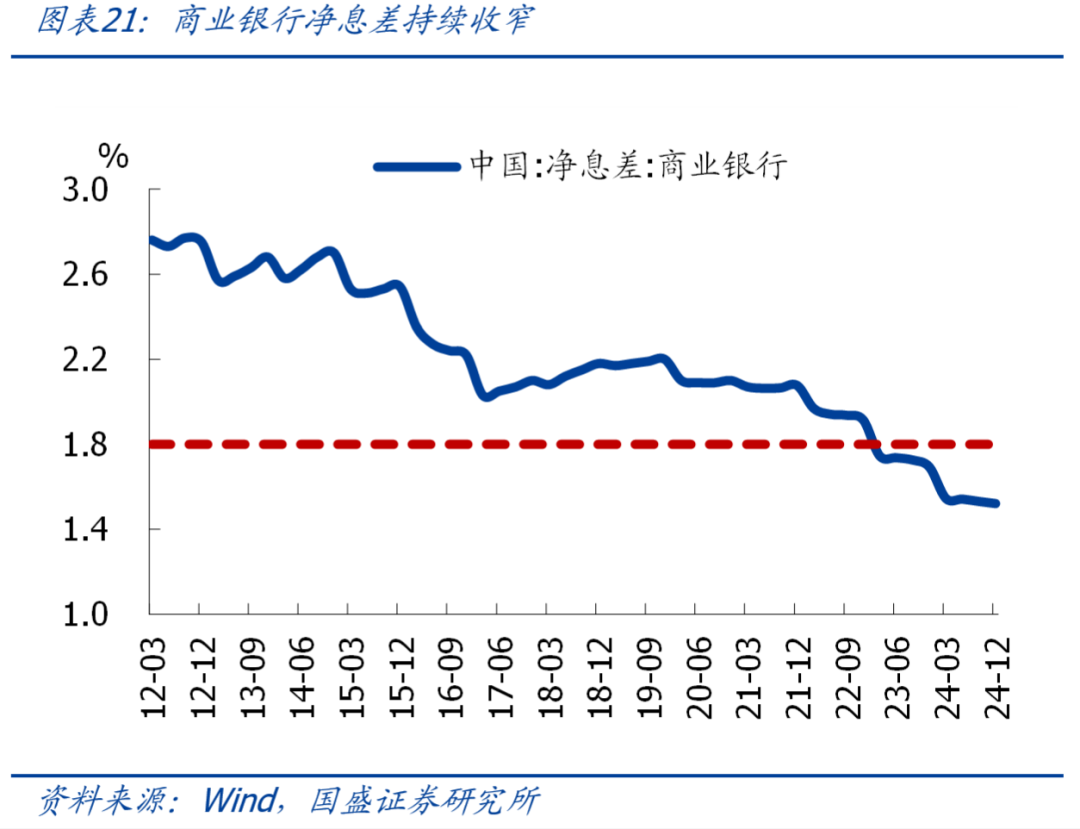 图解丨降准又降息!一图读懂一揽子货币政策