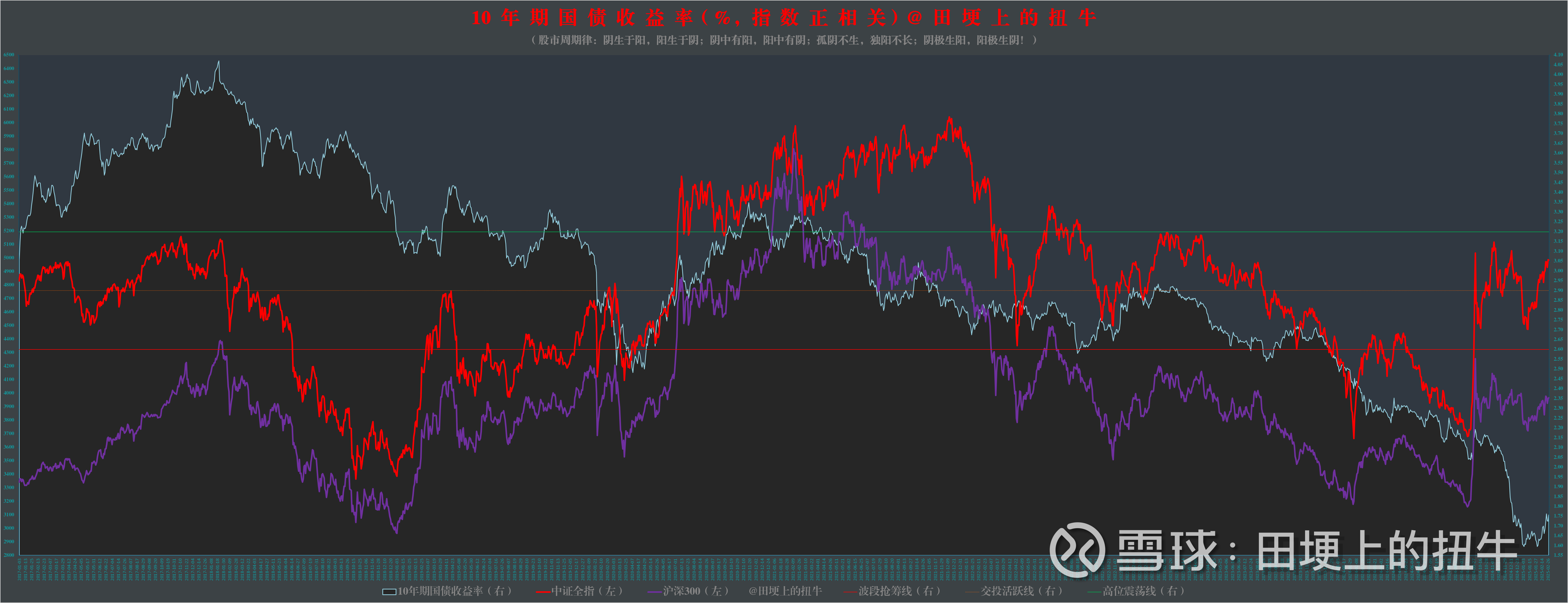 沪深北交易所进一步细化措施 支持科创债再扩容