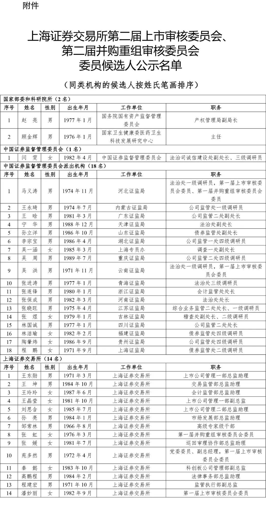 沪深北交易所进一步细化措施 支持科创债再扩容