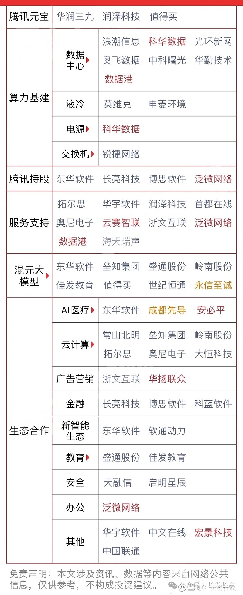 机构积极申报科技创新债券,有创投机构已入场