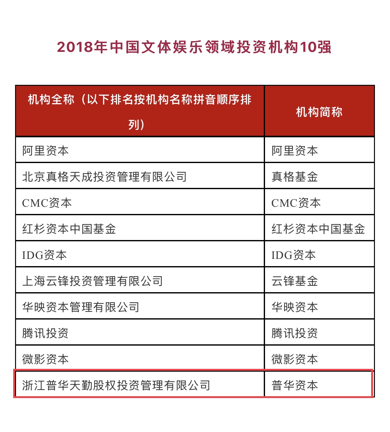 债市双降效应分化:短端利率下行空间打开,市场多头氛围浓厚 | 机构要评