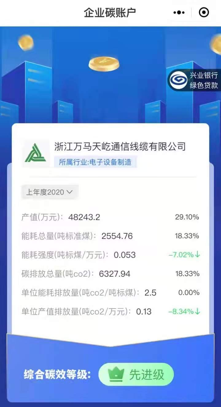 合计150亿!兴业银行、杭州银行大动作