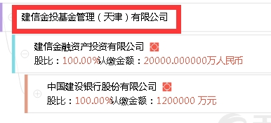 首批银行间科创债发行主体亮相 工行、兴业、杭州银行合计250亿