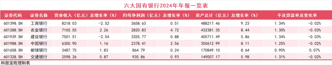 850亿元+1450亿元!财政部大消息→