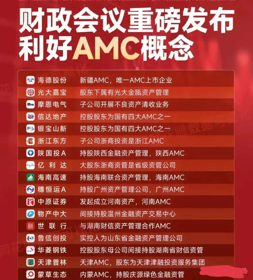 850亿元+1450亿元!财政部大消息→