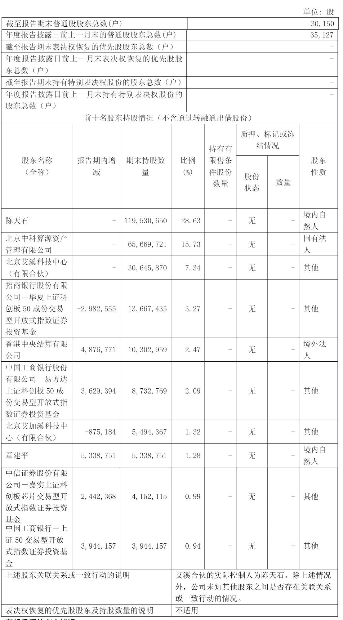 中信证券发行20亿元全国首批证券公司科创债