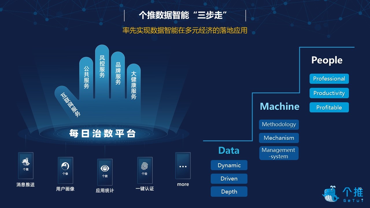 立方风控鸟·早报（5月10日）