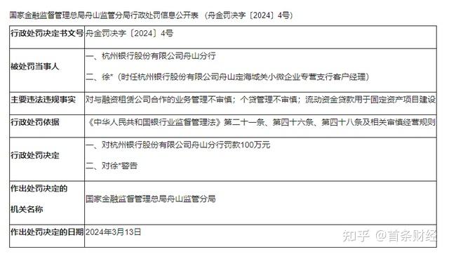 工行积极承销和投资首批科技创新债券 担任12个项目主承销商