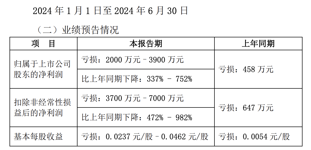 67家发债主体财报“延后交卷”，地方农商行改革亦为部分原因