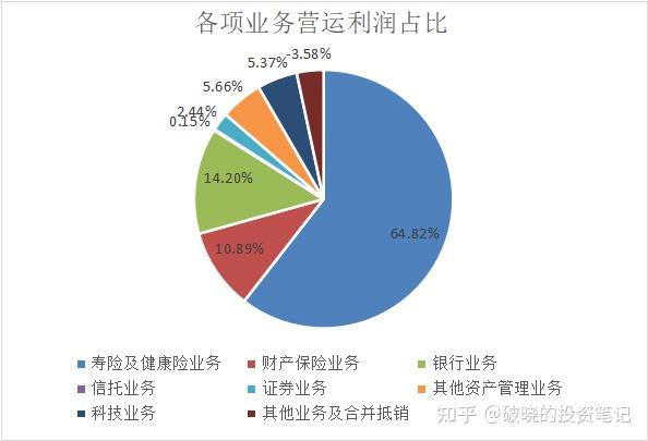 67家发债主体财报“延后交卷”，地方农商行改革亦为部分原因