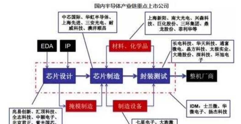 4家银行550亿元!首批科创债来了