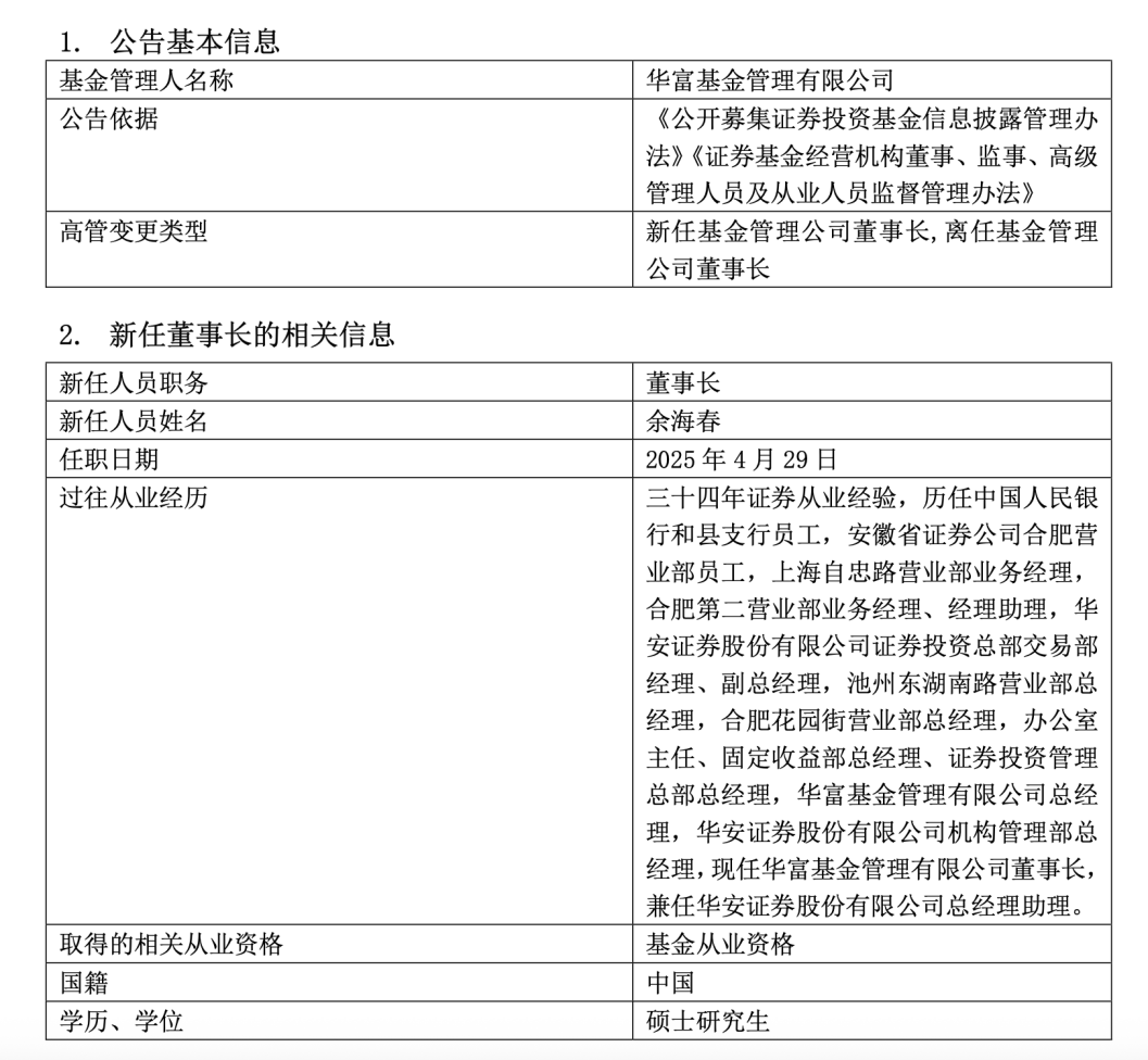 密集官宣！五大国有行和国开行相继跟进发行或承销科创债最新落地情况