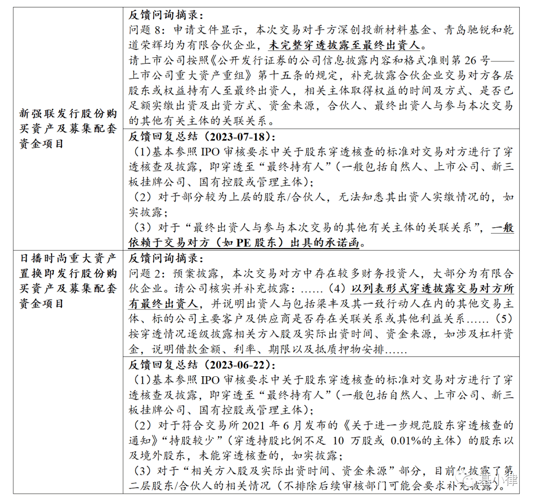 亚太PE市场复苏迹象初显:大额并购投资频现,中国交易总额回升