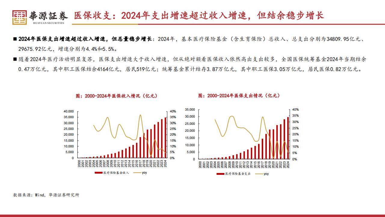 亚太PE市场复苏迹象初显:大额并购投资频现,中国交易总额回升