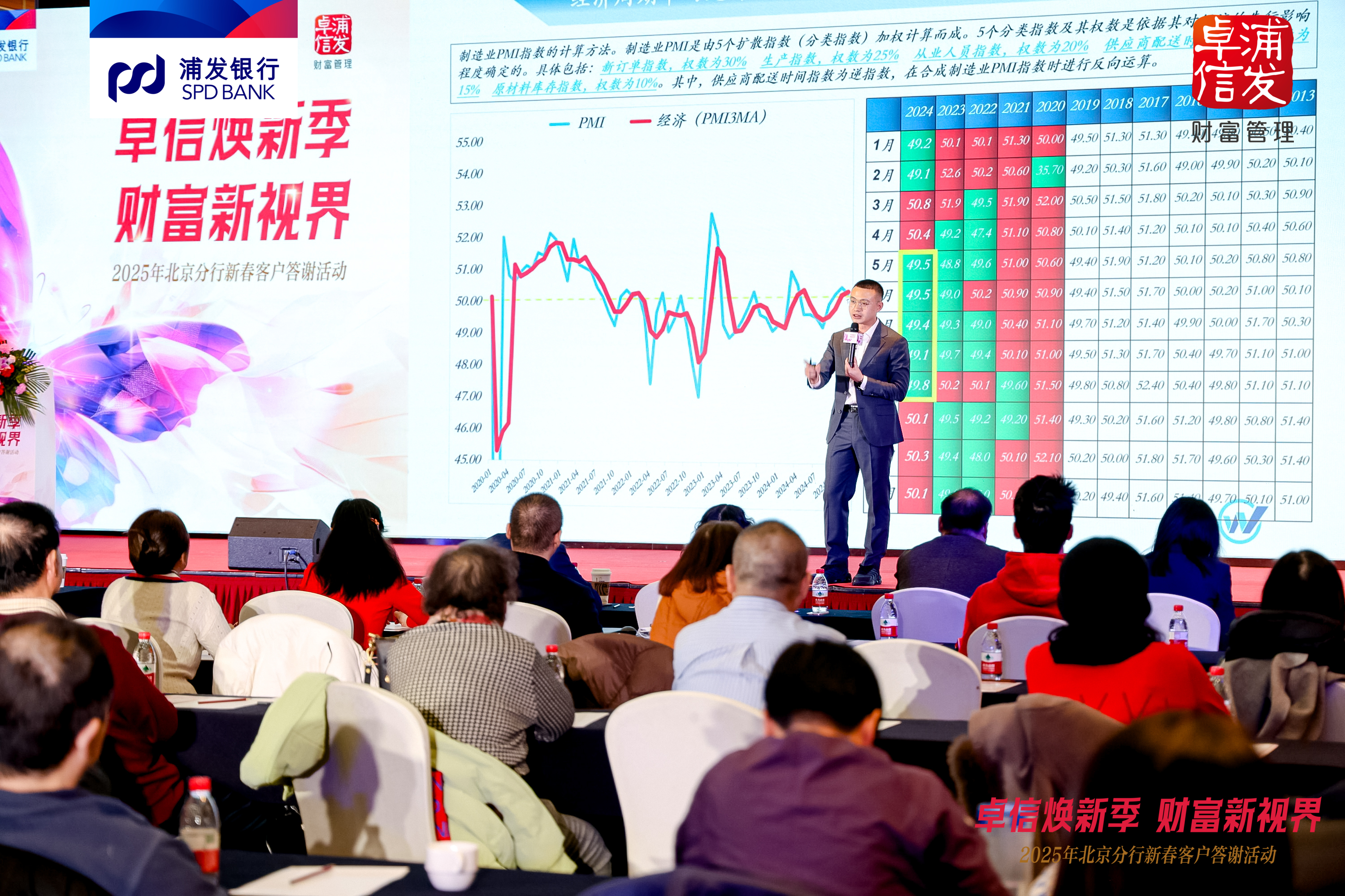 浦发银行助力首批科技创新债券落地