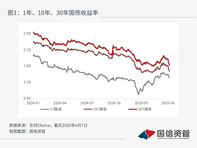 债市公告精选（5月12日）|蓝光发展多只债券触发投资者保护条款；金科股份及其子公司重整计划获法院批准