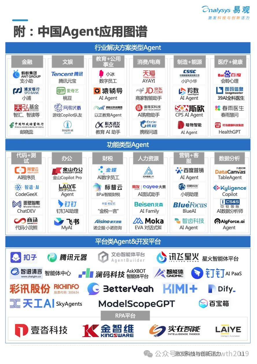 2025未来医疗医药100强展会举行 业内看好“AI+医疗”赛道前景
