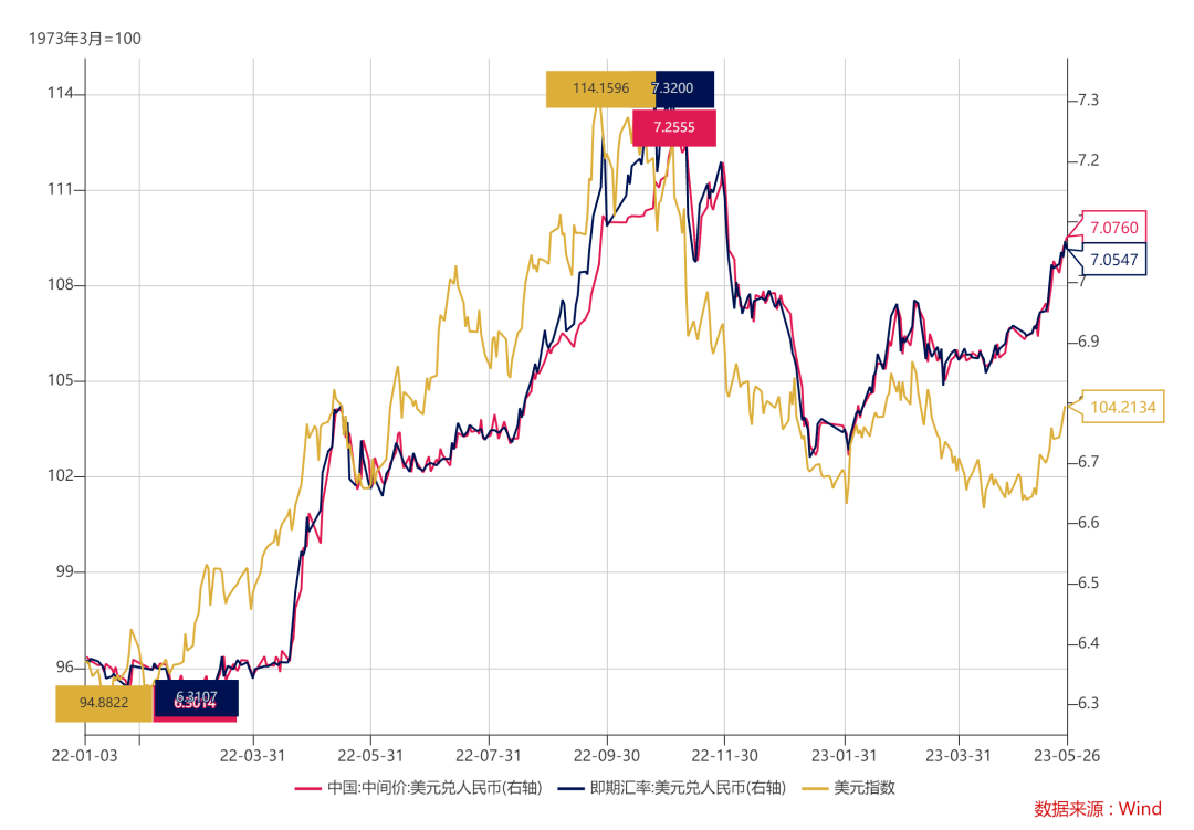 债市日报:5月12日
