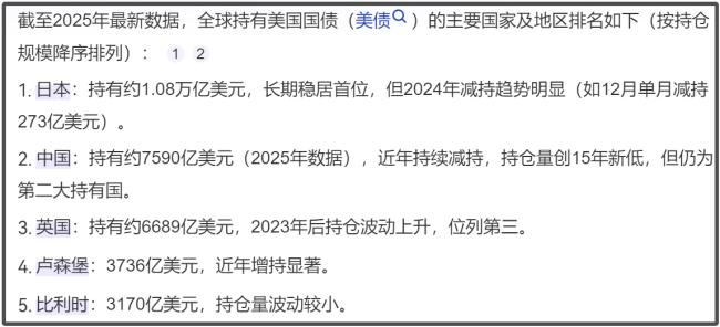 全球贸易紧张局势缓解 投资者抛售债券转向风险资产