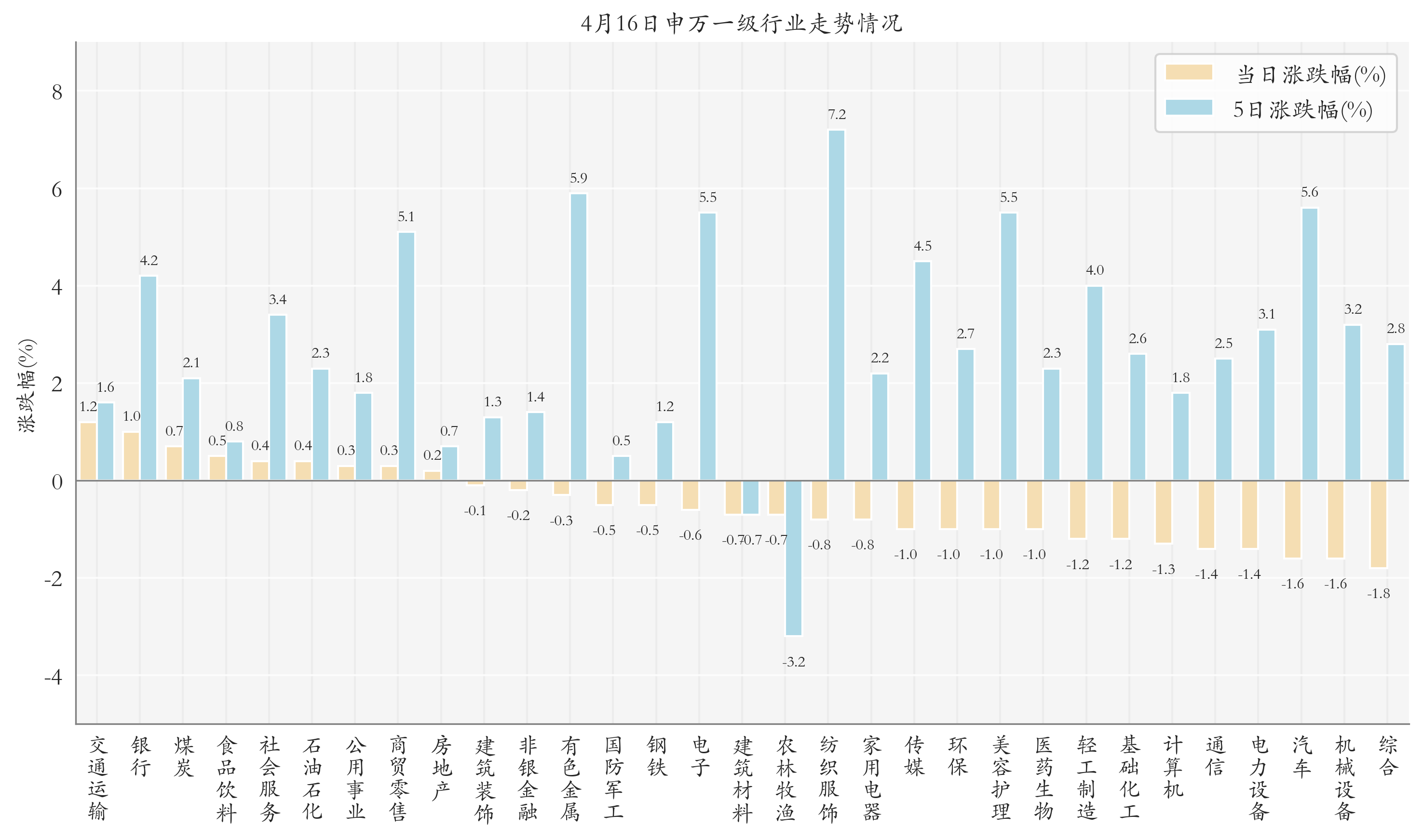增量资金涌入 债券型ETF规模突破2500亿元