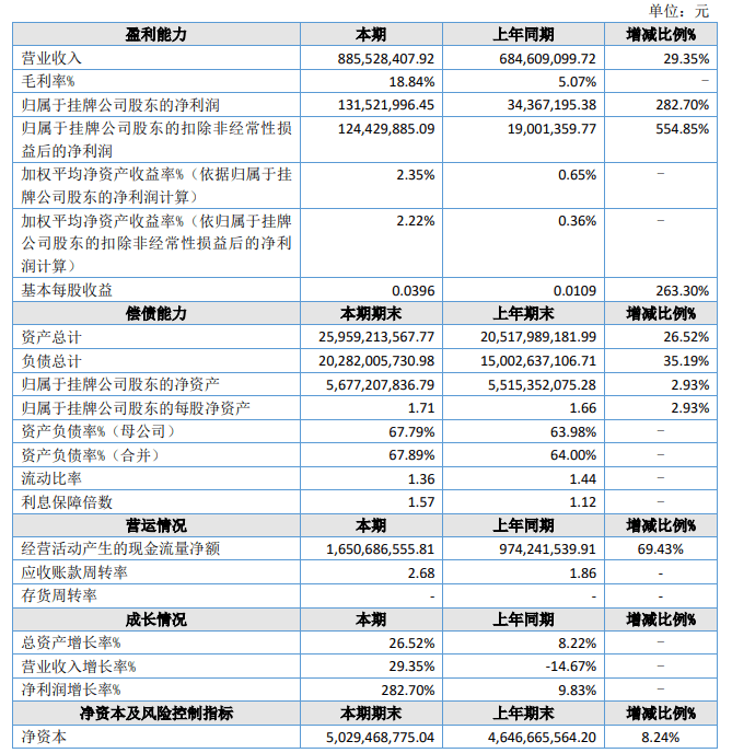 首批十余家券商科技创新债“官宣”