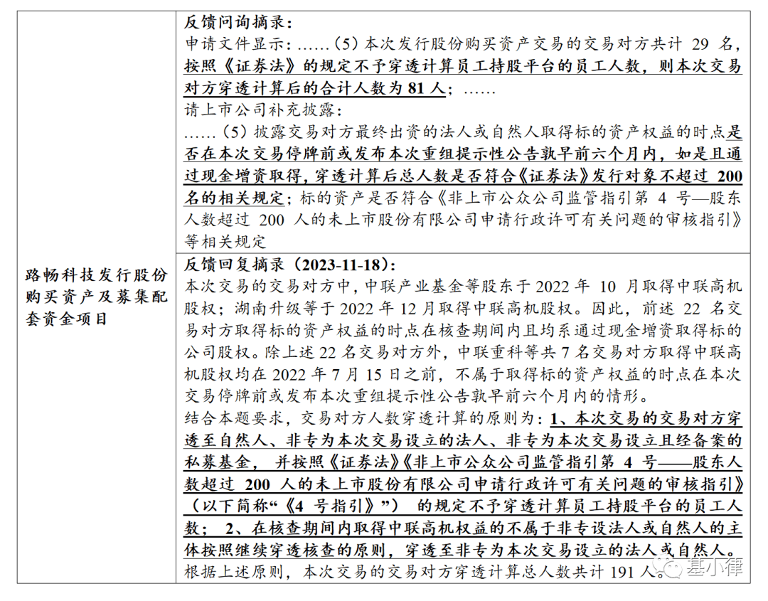 亚太PE市场复苏迹象初显：大额并购投资频现 中国交易总额回升