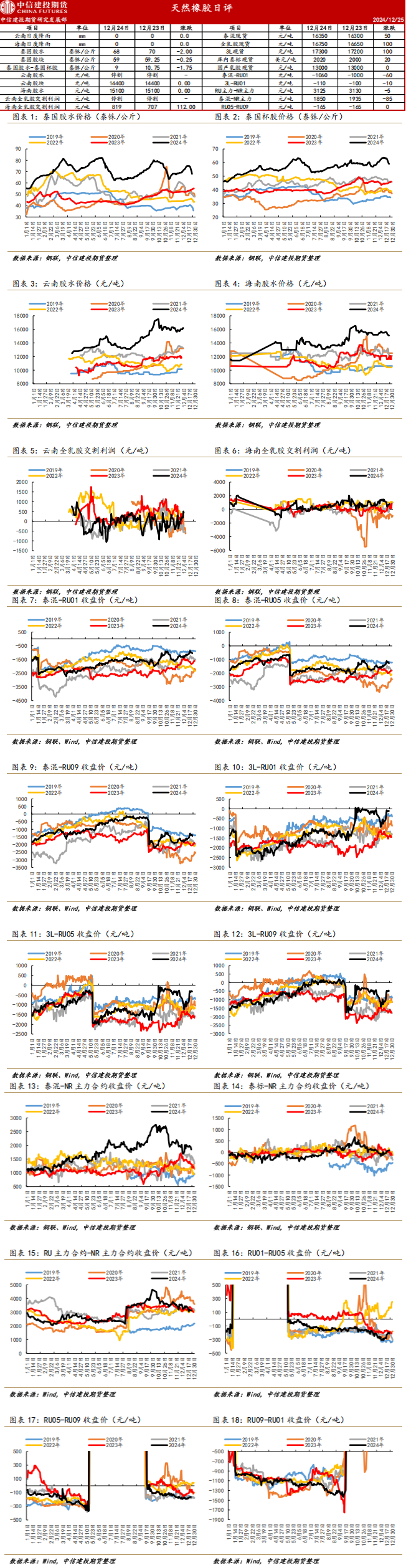 【财经分析】多因素扰动促债市震荡 市场“短空长多”观点仍占上风