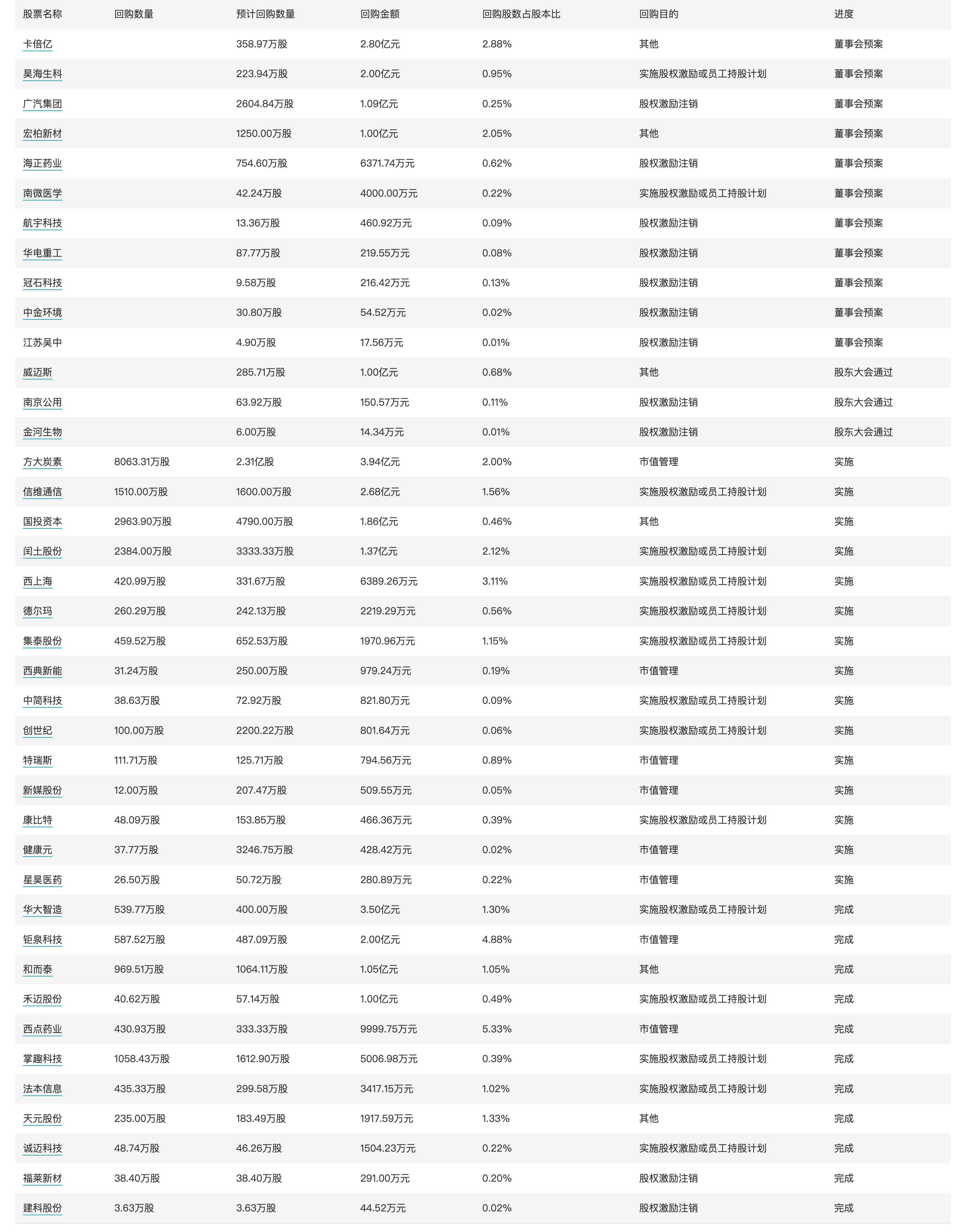 财政部拟发行400亿元记账式贴现国债，期限91天