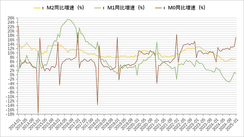 济源投资集团完成发行6.95亿元公司债，利率2.99％