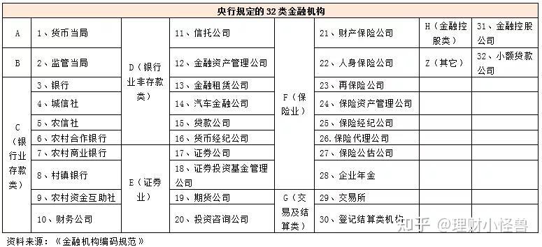 中央国债登记结算有限责任公司:减免境外央行类机构账户开户费用