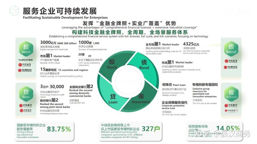 科创债增量政策发布满周 金融机构积极参与