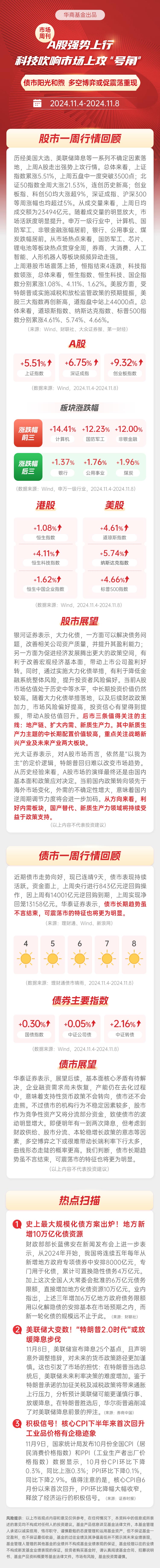 关税谈判好于预期，债市多空博弈加剧，10年国债合理位置或在1.7%