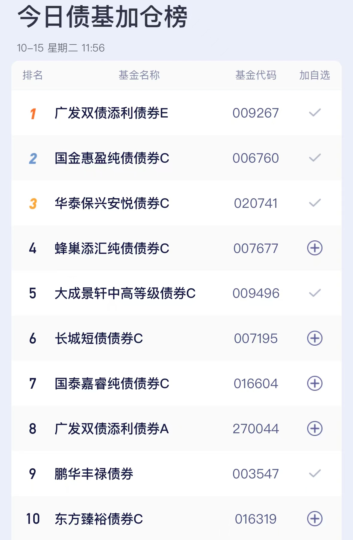 转债研报汇总：市场行情持续回暖，大额银行转债稀缺性凸显