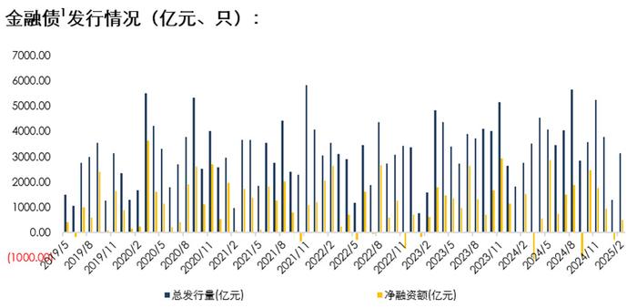 “双降”打开银行理财新窗口!短债成“香饽饽” 长债机会待挖掘