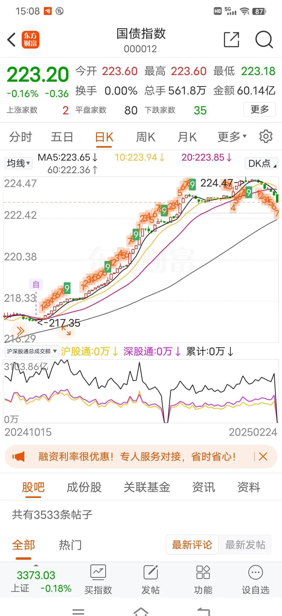 债市波动加大 回调仍是做多机会