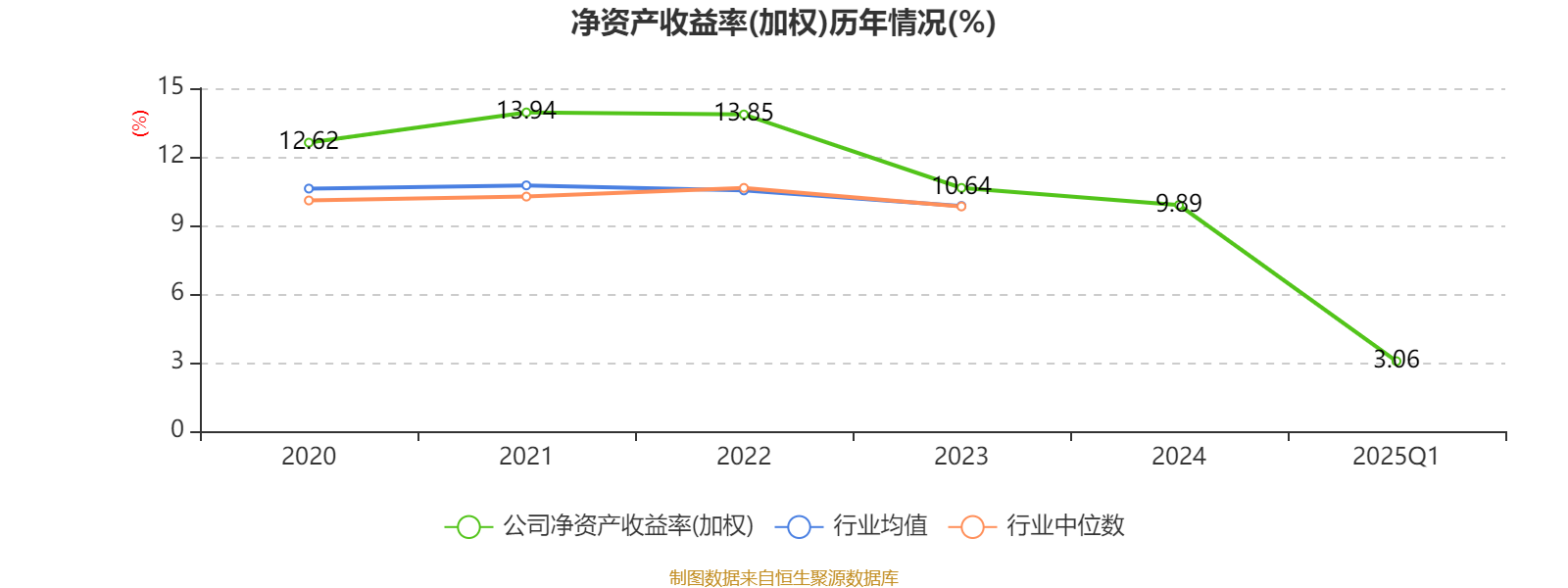 兴业银行：100亿元科技创新债券完成发行